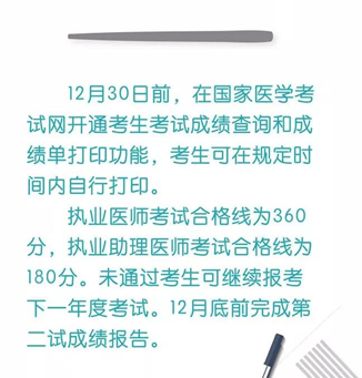 2018年执业/助理医师资格“一年两试”第二试考试分数线已公布！